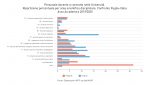 ARTI-PUGLIA-IT__In-pillole_13