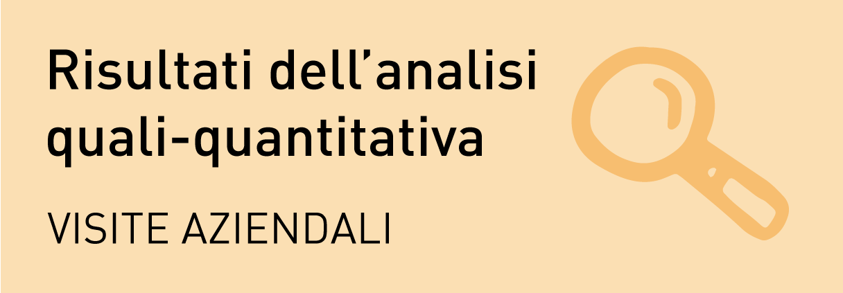 Banner di Visite aziendali